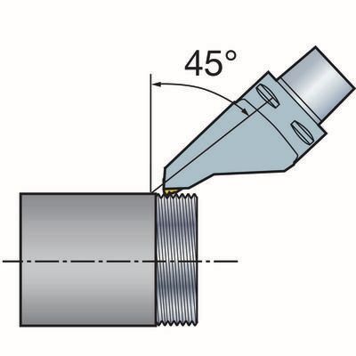 Funktionsdarstellung /Anstellwinkel