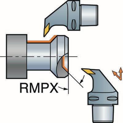 Funktionsdarstellung /Anstellwinkel