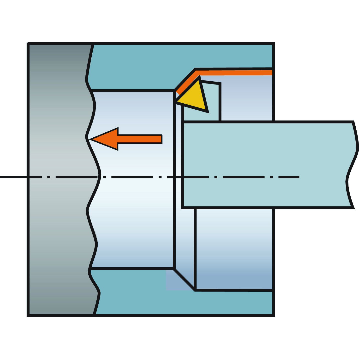 Funktionsdarstellung /Anstellwinkel