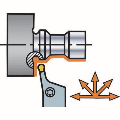 Funktionsdarstellung /Anstellwinkel