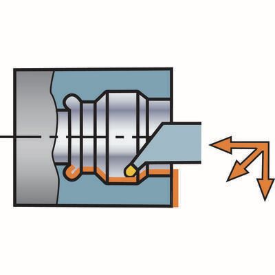 Funktionsdarstellung /Anstellwinkel