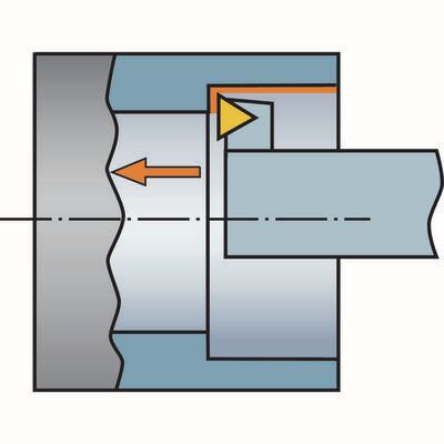 Funktionsdarstellung /Anstellwinkel