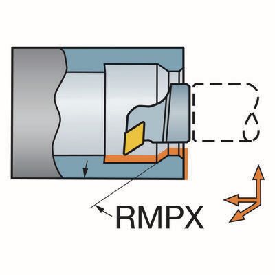 Funktionsdarstellung /Anstellwinkel