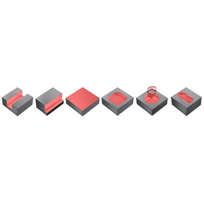 Funktionsdarstellung /Anstellwinkel