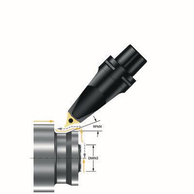 Funktionsdarstellung /Anstellwinkel