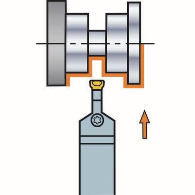 Funktionsdarstellung /Anstellwinkel