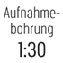 Generisches Piktogramm