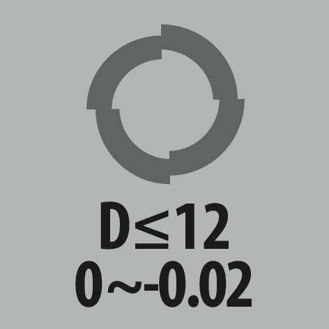 Generisches Piktogramm