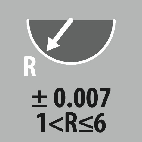 Generisches Piktogramm